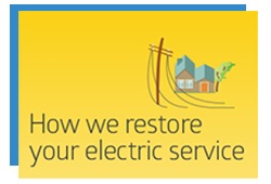 restore-electricity-brochure Restore Electric Service Brochure
